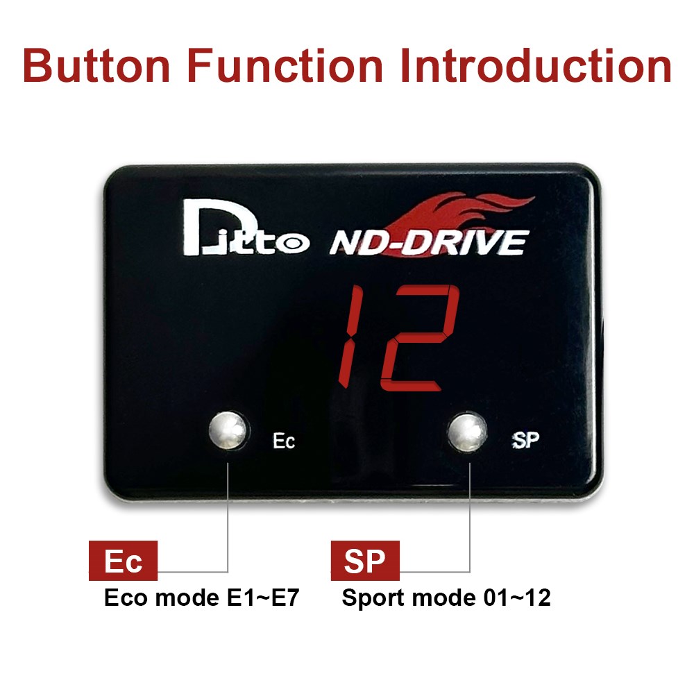 Electronic throttle accelerator