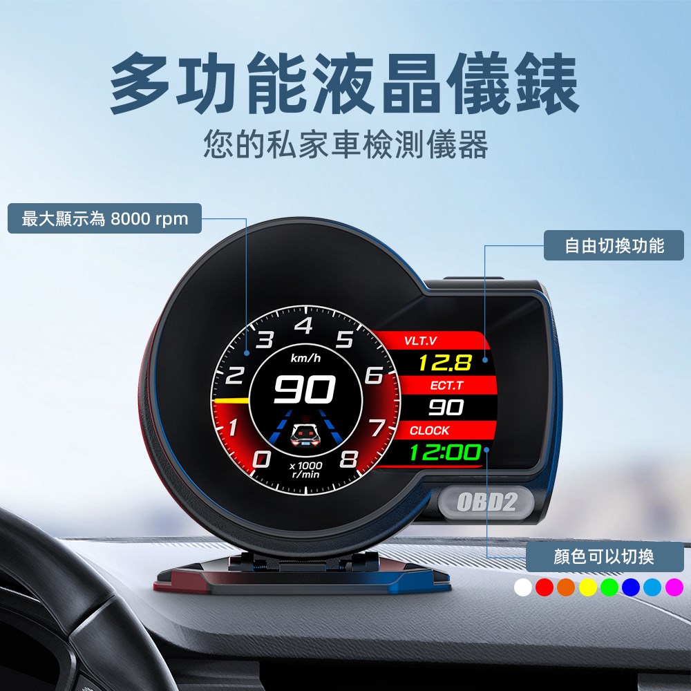 F8 PRO OBD2+GPS Multi-Function Racing Gauge