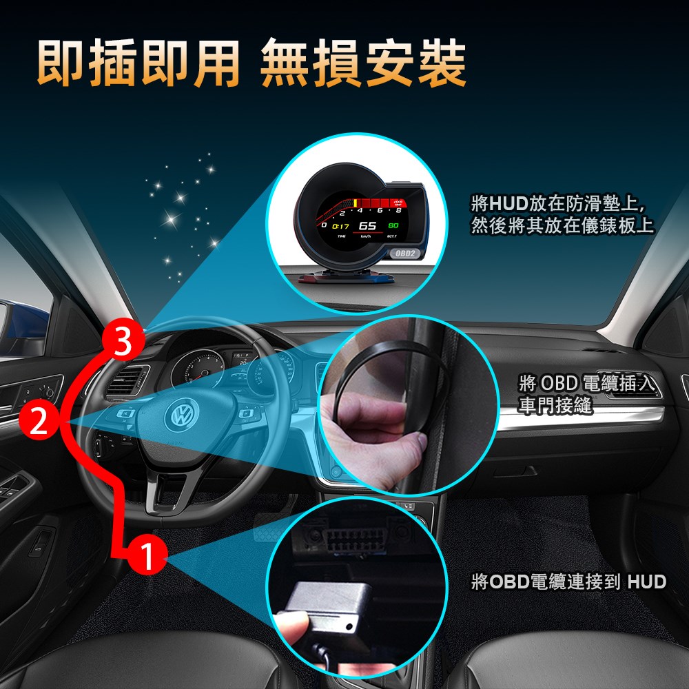 F8 PRO OBD2+GPS Multi-Function Racing Gauge